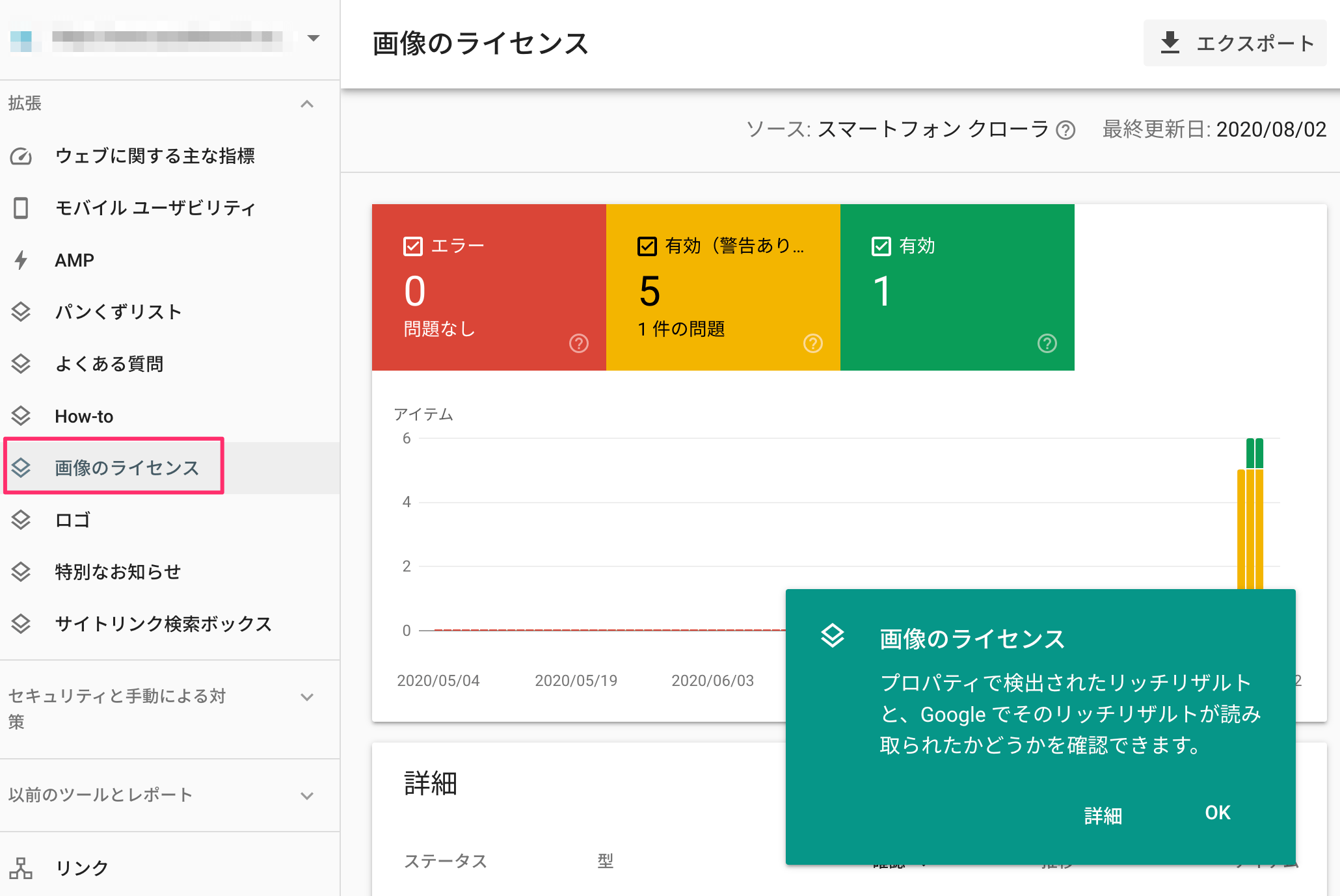 画像ライセンス構造化データのレポートがsearch Consoleに追加 リッチリザルト テストでの検証も可能に 海外seo情報ブログ