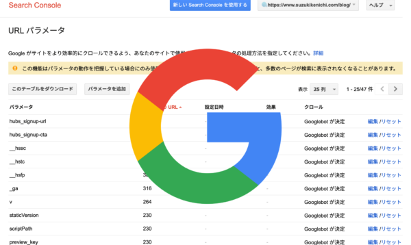 旧search Consoleのurlパラメータは依然として機能するが廃止の可能性もあり 海外seo情報ブログ