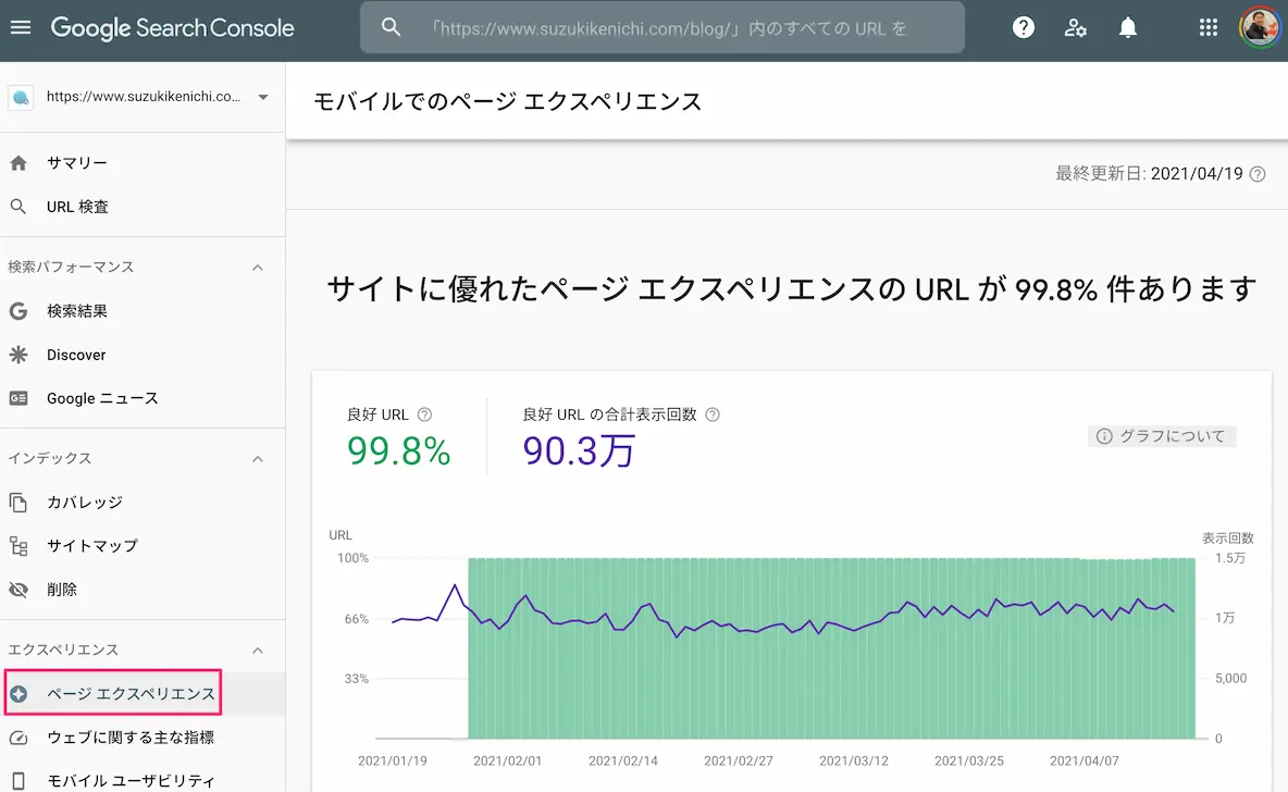 ページ エクスペリエンス レポート