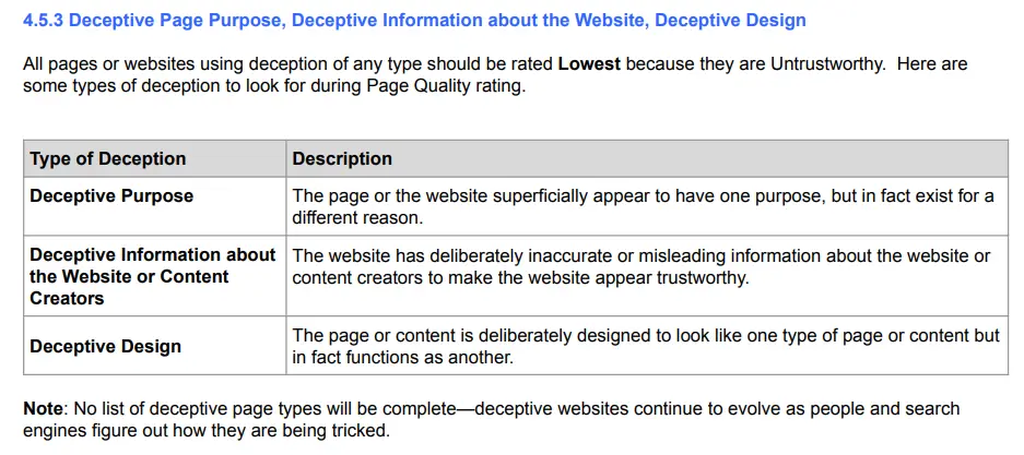 4.5.3 Deceptive Page Purpose, Deceptive Information about the Website, Deceptive Design