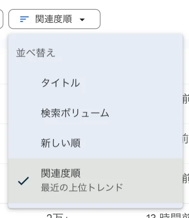 Googleトレンド 急上昇